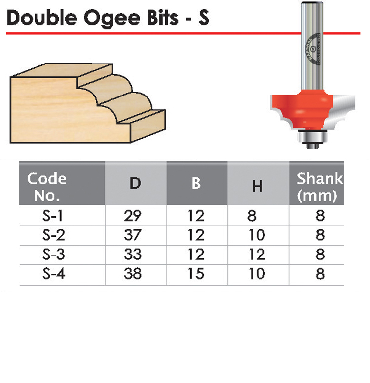 Double Ogee Bits S