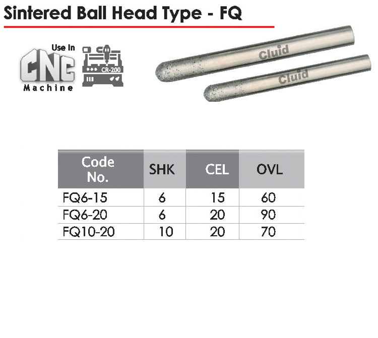 Sintered Ball Head Type