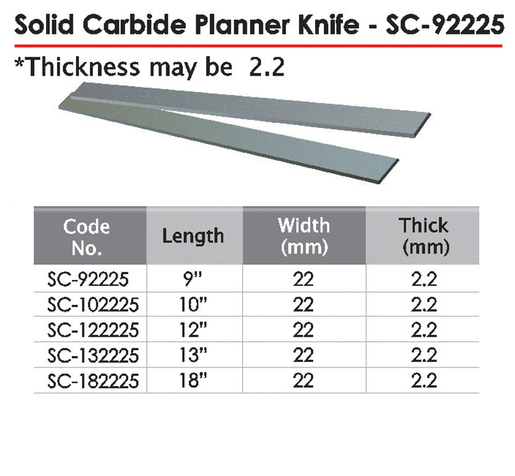 Solid Carbide Planner Knife