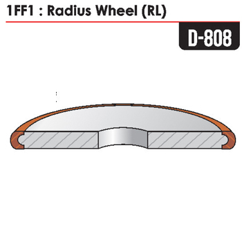 Radius Wheel