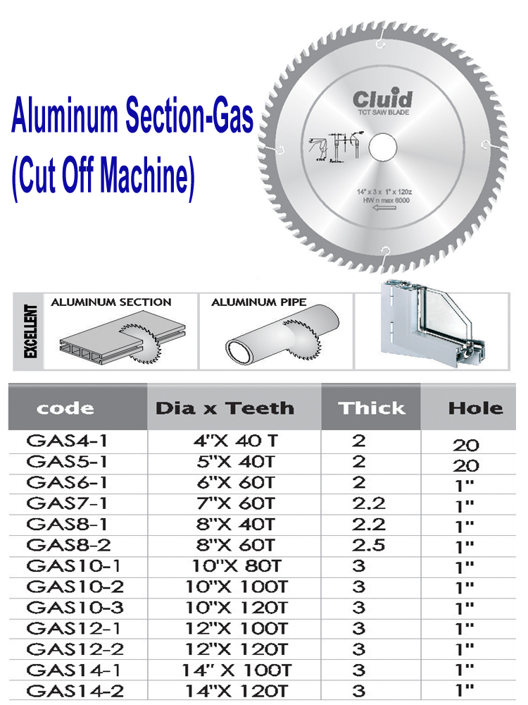 Aluminium Section Gas Cut Off Machine