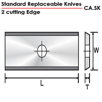 standard-replaceable-knives