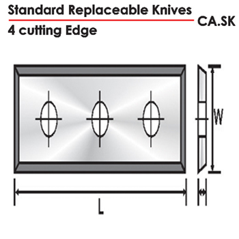 Standard Replaceable Knives 3