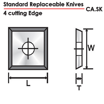 Standard Replaceable Knives 5