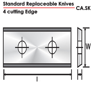 Standard Replaceable Knives 6