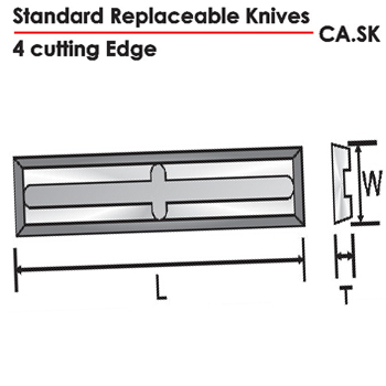 Standard Replaceable Knives 7