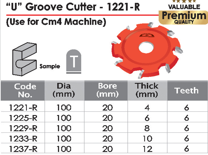 radius cutters