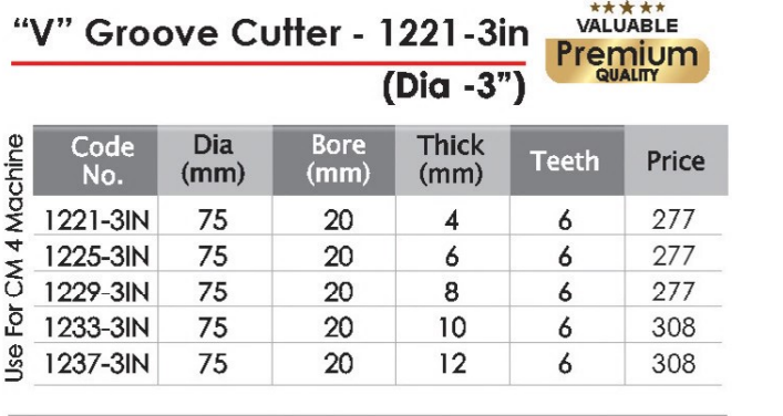 V Groove Cutters