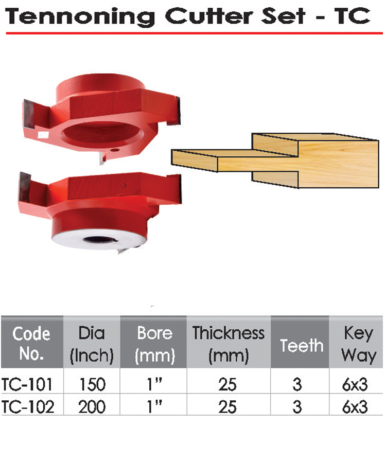 Tennoning Cutter Set - TC