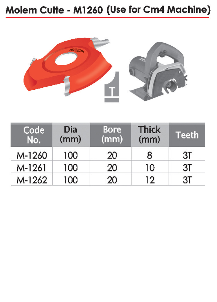 Out Side Molem Cutters