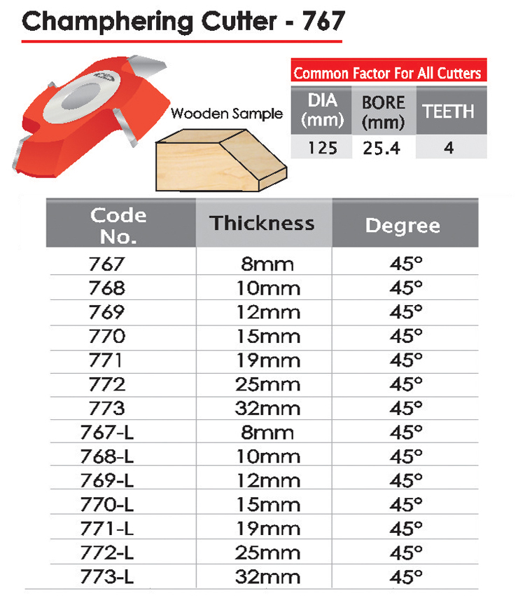 Champhering Cutter