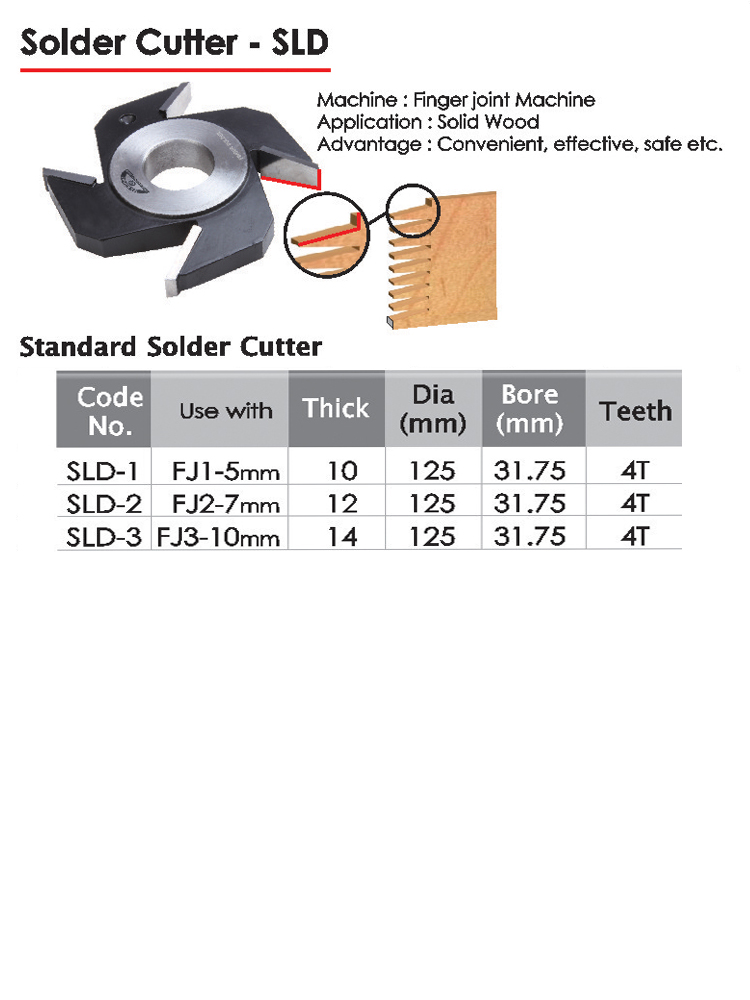 Solder Cutter