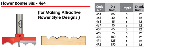 Flower Router Bits