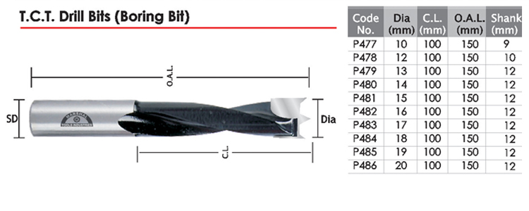 TCT Drill Bit