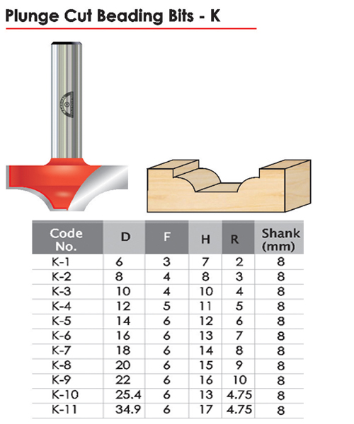 Plunge Cut Beading Bits K 