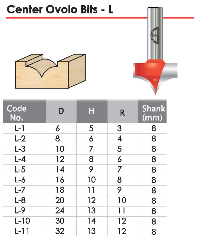 Centre Ovolio Bits L 