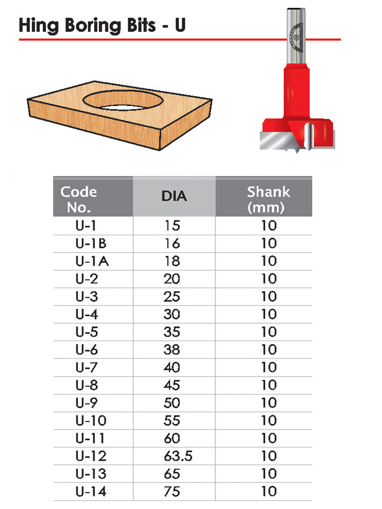 Hing Boring Bits U