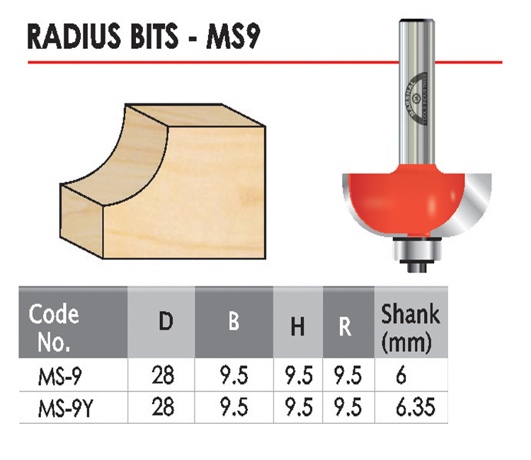 Radius Bits TS