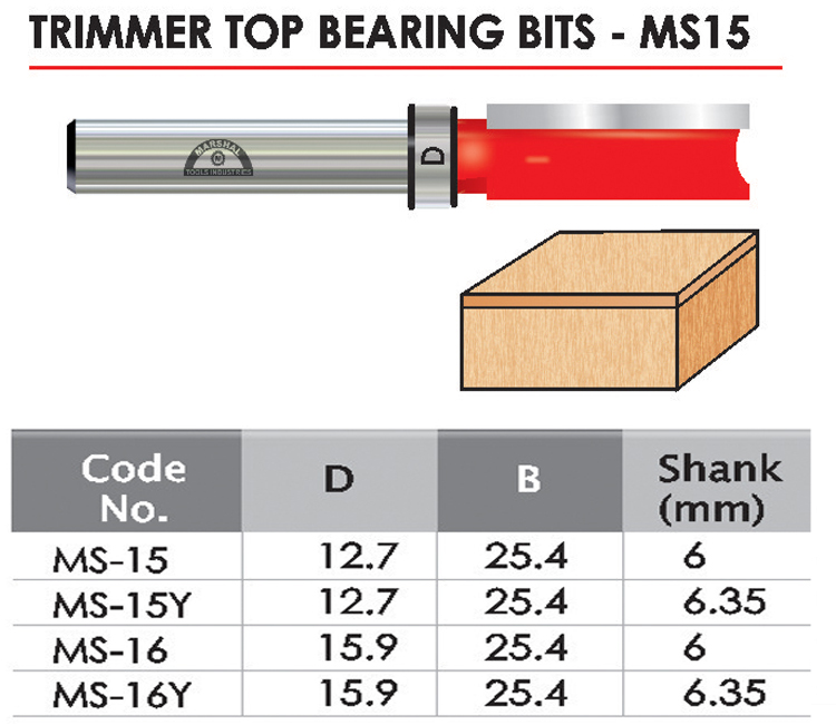 Trimmer Top Bering Bits ts