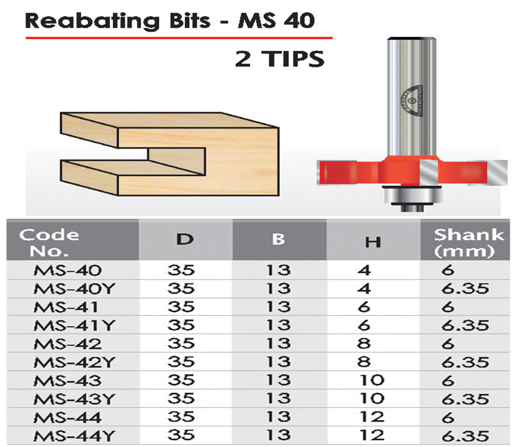 Beading Bits TS