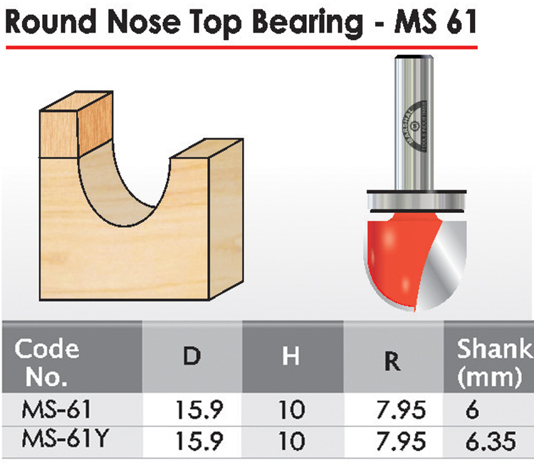 Round Nose Top Bearing Ts 