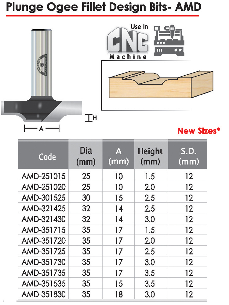 Plunge Ogee Fillet Design Bits 