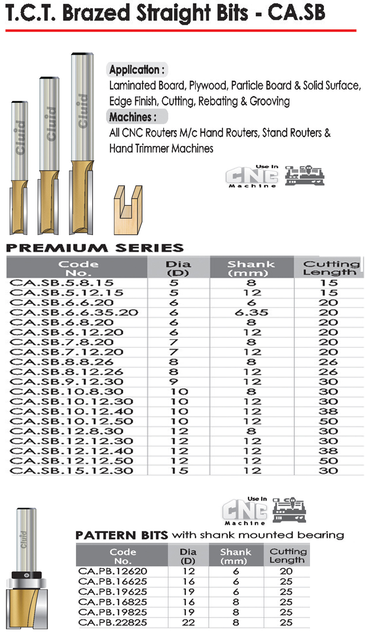 Flute Brazed