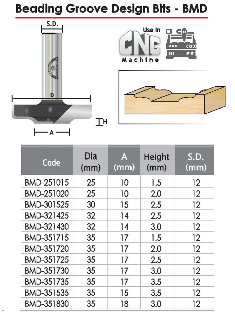 Beading Groove Design Bits 