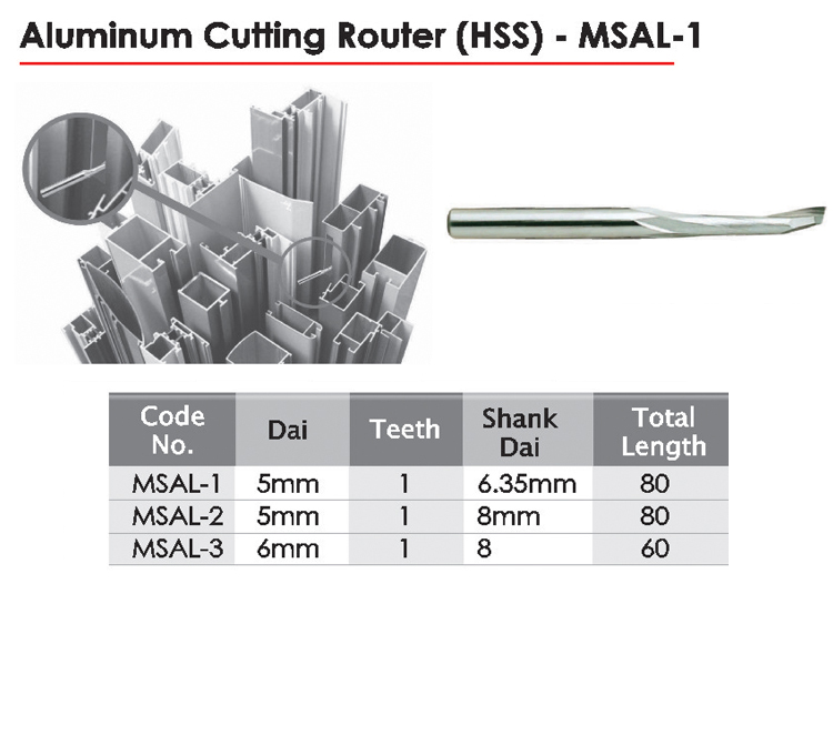 Aluminum Cutting Router