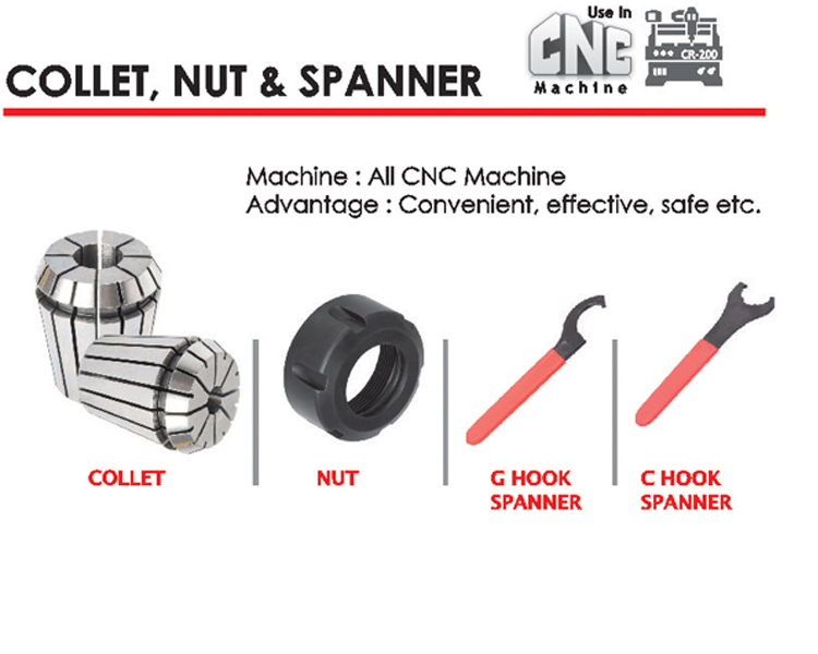 Collet Nuts Spanner Er