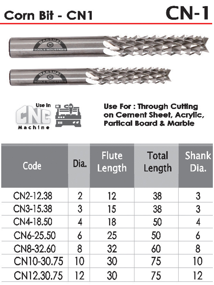 Corn Bit - CN1