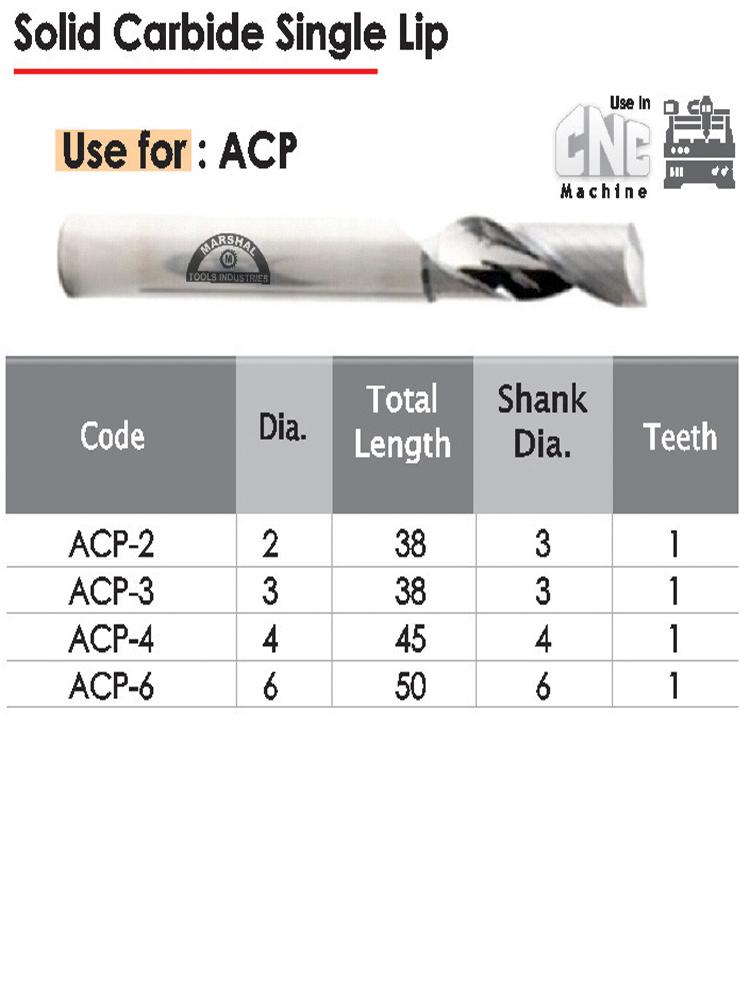 Solid Carbide Single Lip