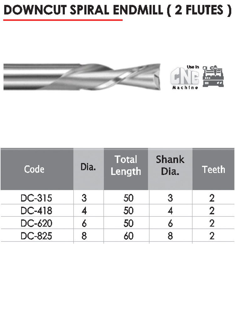  Downcut Spiral Endmill(2 Flutes)