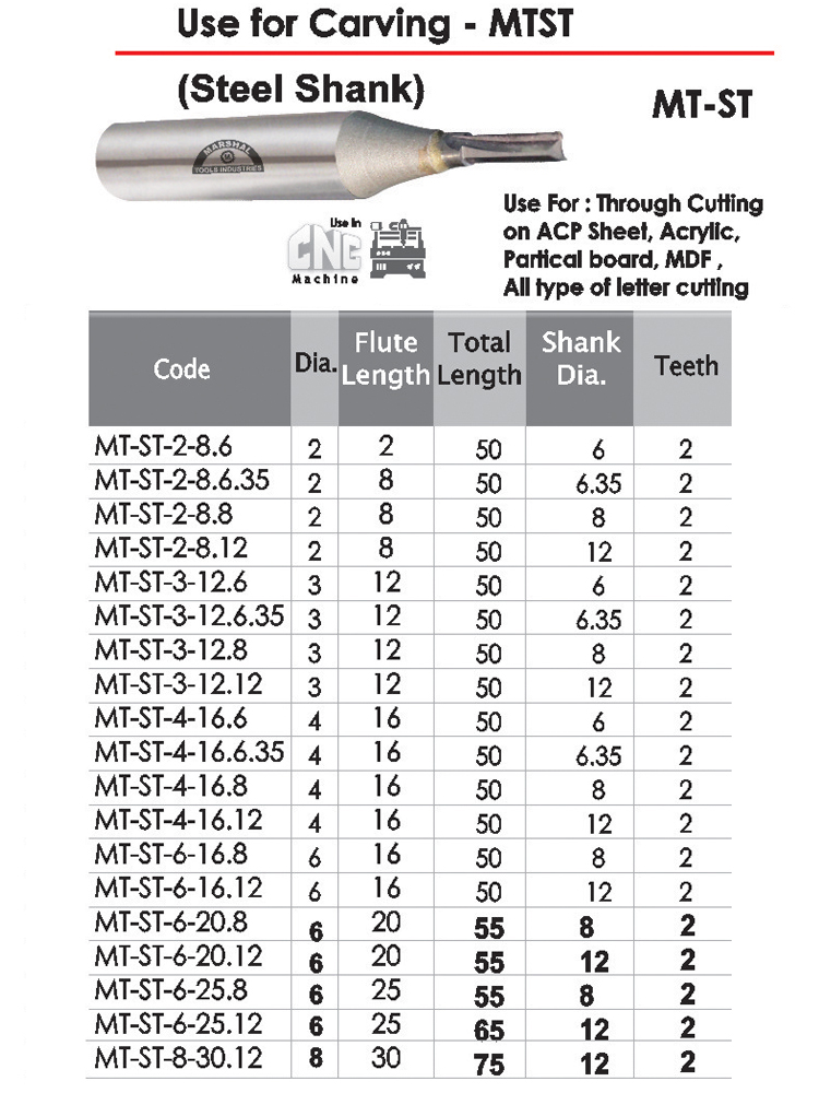 Use For Carving Lip