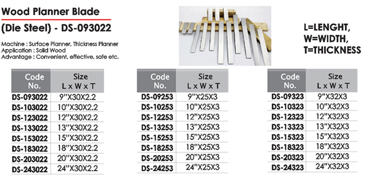Wood Planner Blade