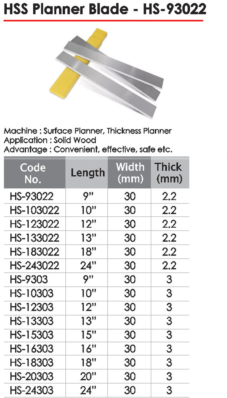 HSS Planner Blade