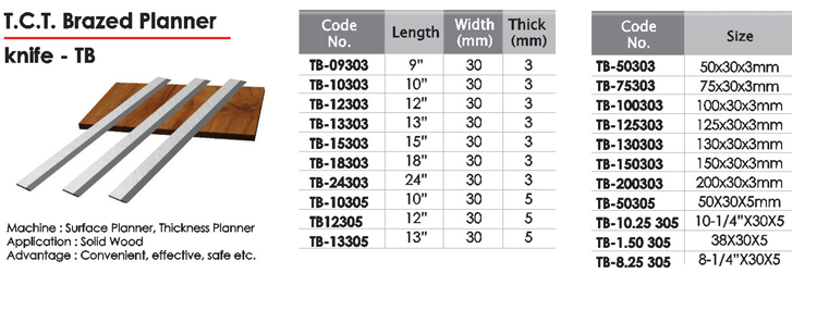 TCT Brazed Planner Knife