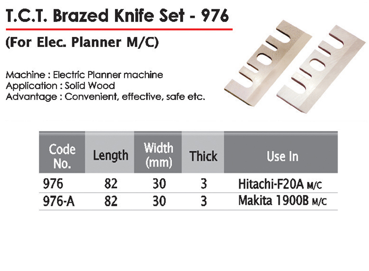 T.C.T. Brazed Knofe Set Knife