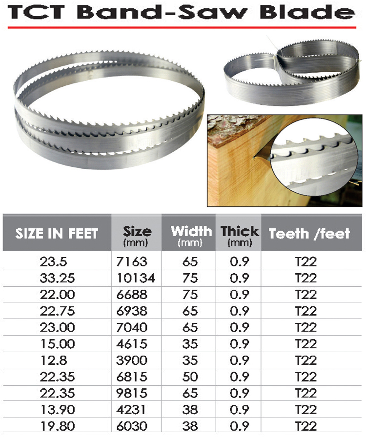 T.C.T Band  Saw  Blade