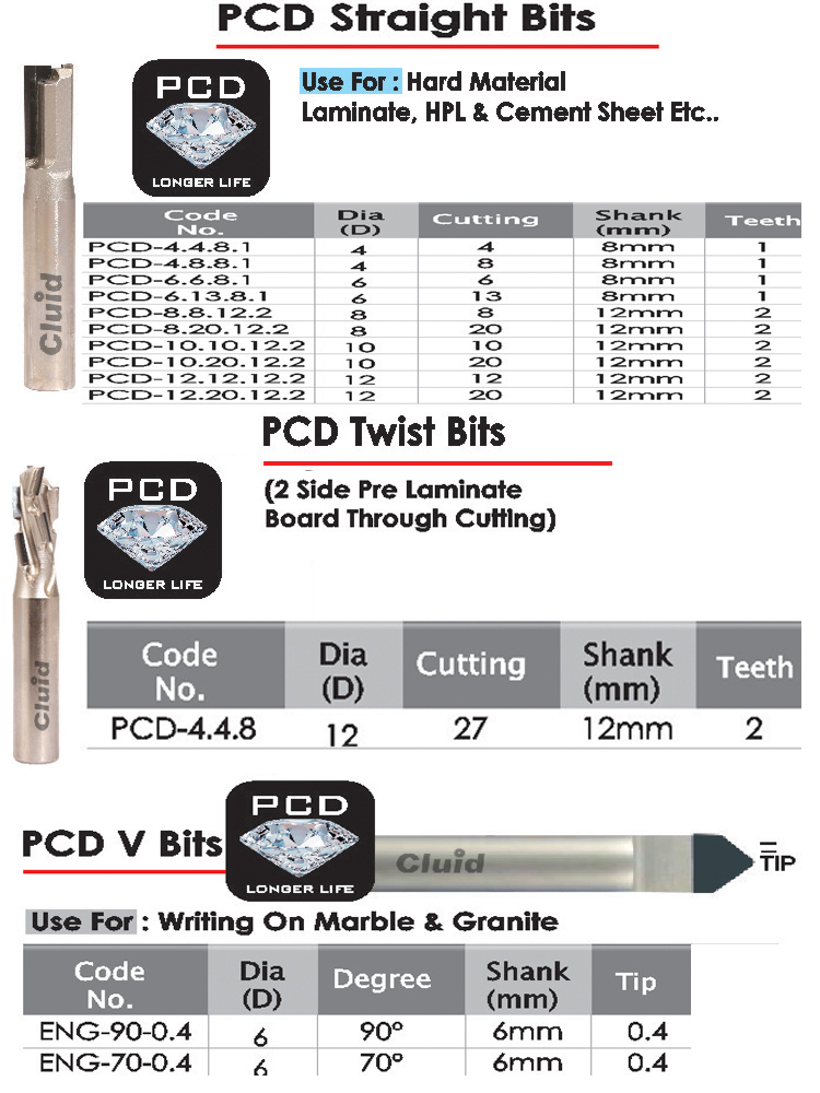 PCD Saw Blade