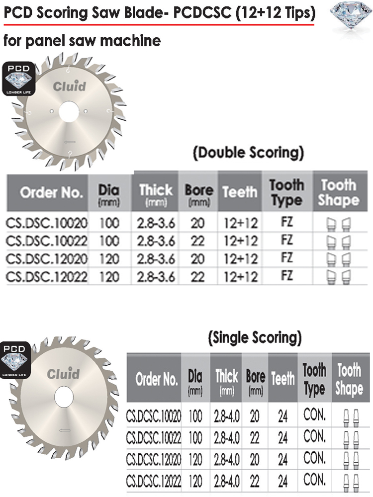 PCD Scoring Saw Blade