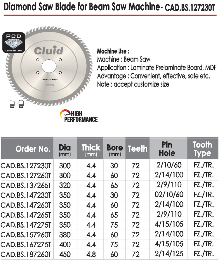 Diamond  Saw  Blade For  Beam Saw Machine-CAD.BS.12720T