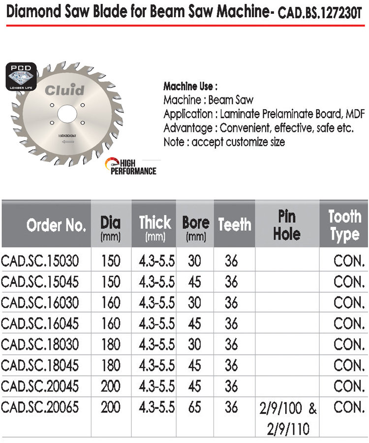 Diamond  Saw  Blade For  Beam Saw Machine-CAD.BS.12720T