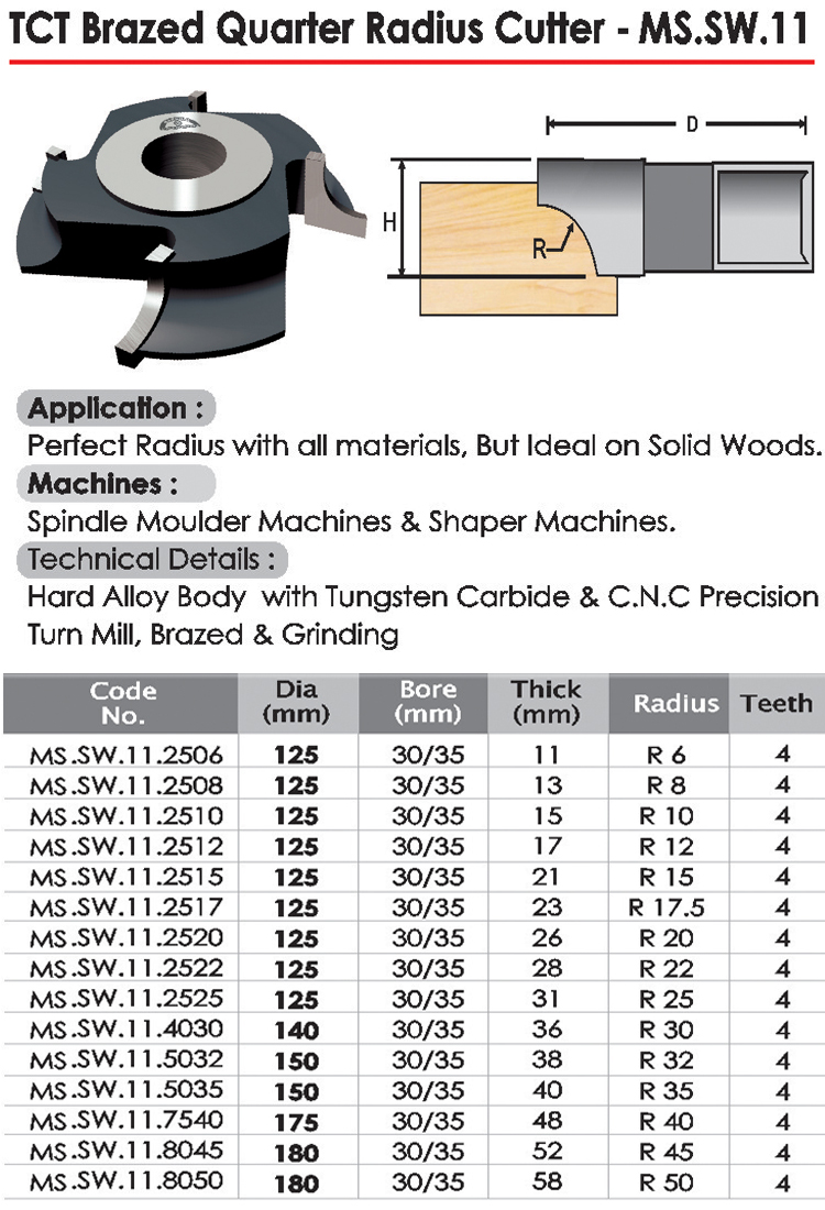 T.C.T Brazed Quarter Radius Cutter - MS.SW.11